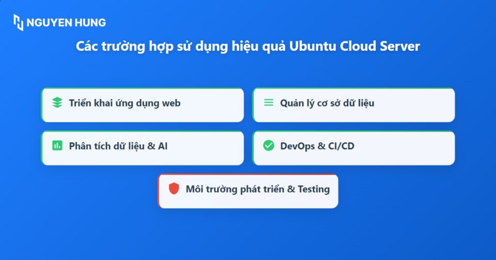 Các trường hợp nên sử dụng Ubuntu Cloud Server