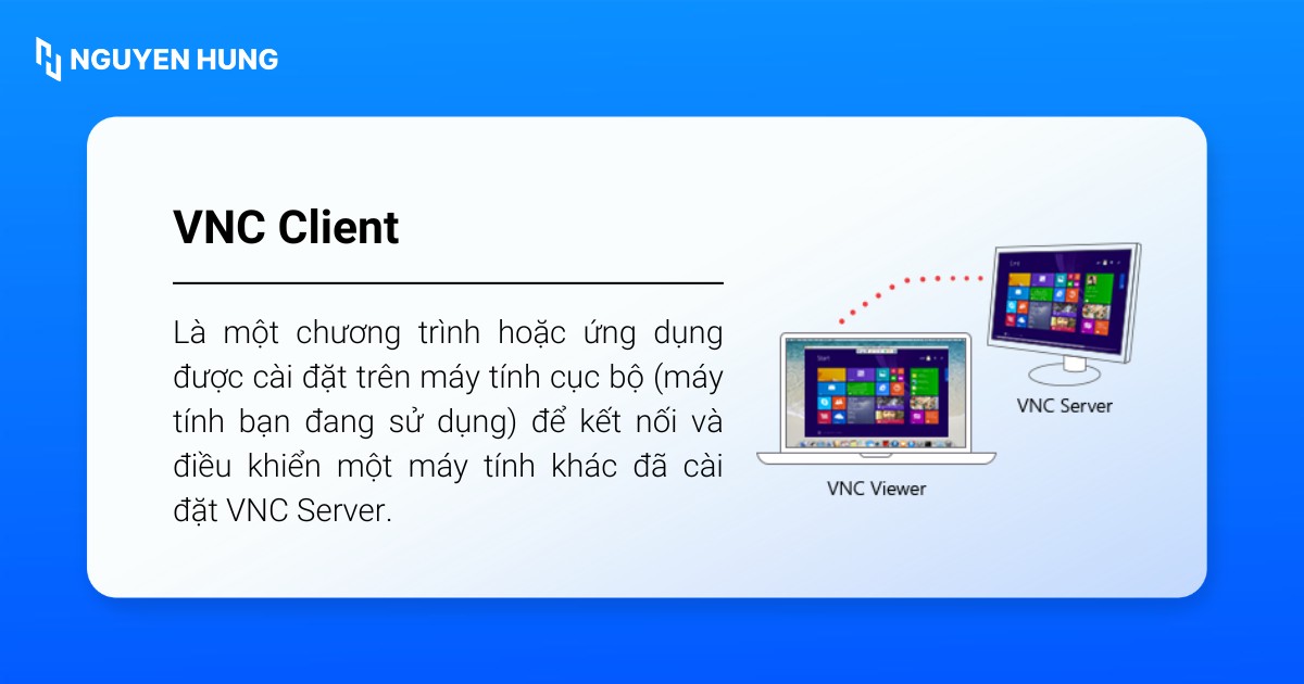 VNC Server là gì? Ưu nhược điểm và cách thức hoạt động