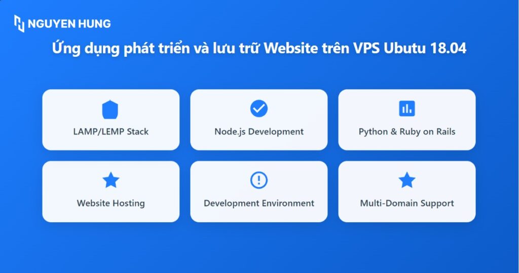 Ứng dụng của VPS Ubuntu 18.04 trong phát triển và lưu trữ web