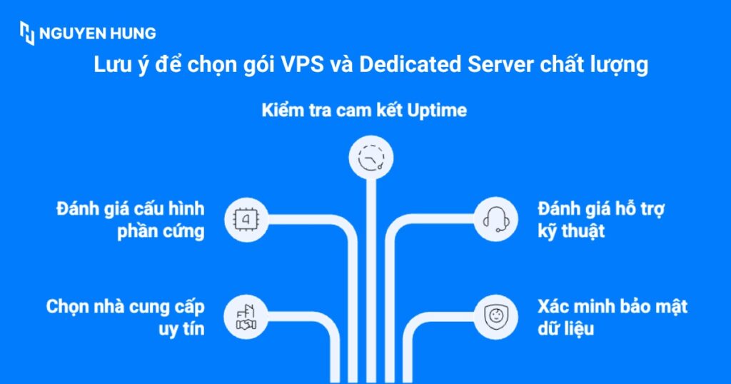 Lưu ý để chọn gói VPS và Dedicated Server chất lượng