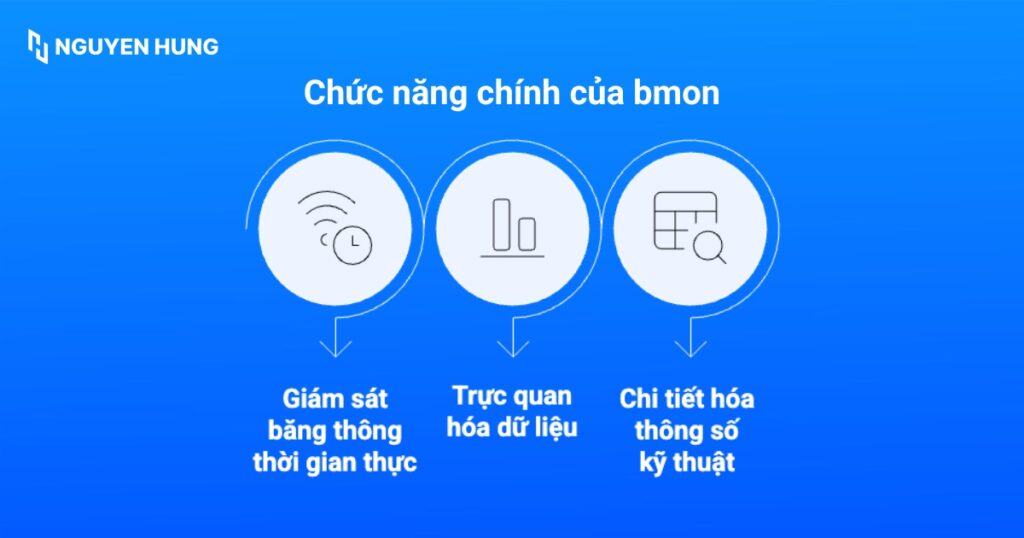 Chức năng chính của bmon