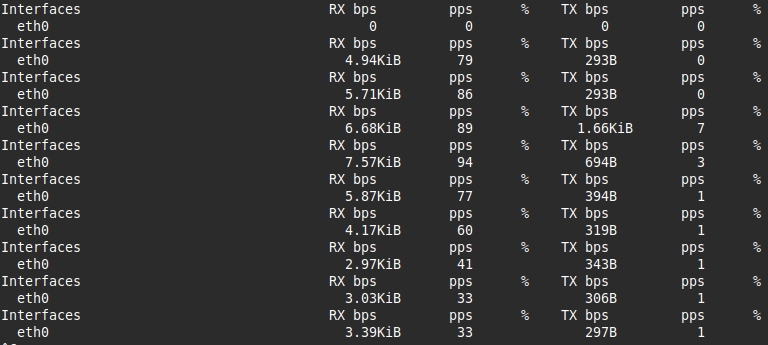 Thông số của eth0 hiển thị dưới dạng văn bản ascii