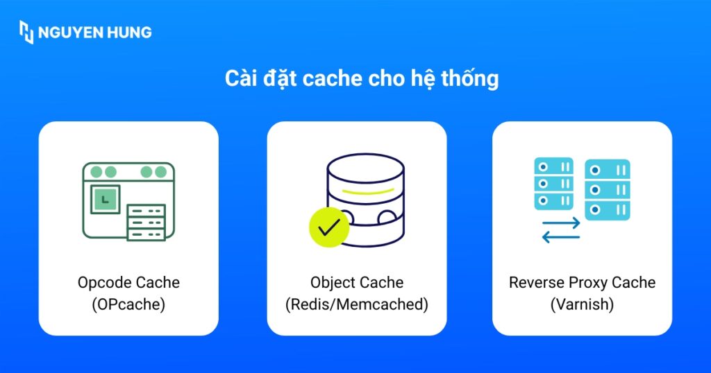  Cài đặt cache cho hệ thống