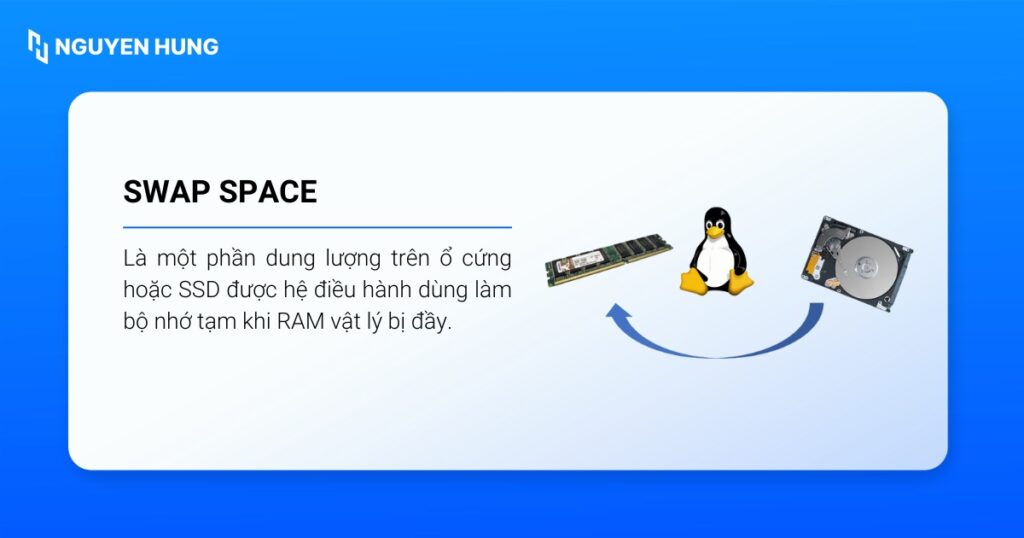 Swap Space được hệ điều hành dùng làm bộ nhớ tạm khi RAM vật lý bị đầy