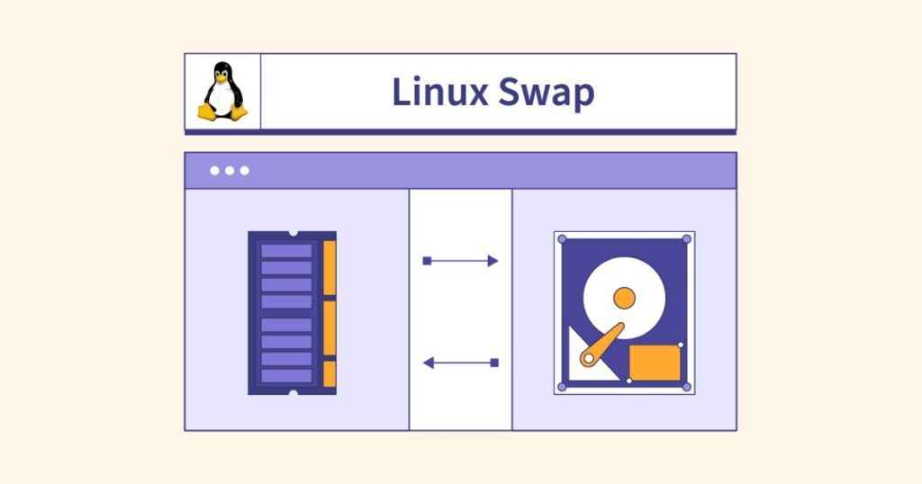 Theo dõi swap giúp quản trị viên đưa ra các quyết định tối ưu hóa hiệu suất kịp thời