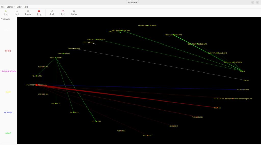 EtherApe có giao diện hiển thị rất trực quan