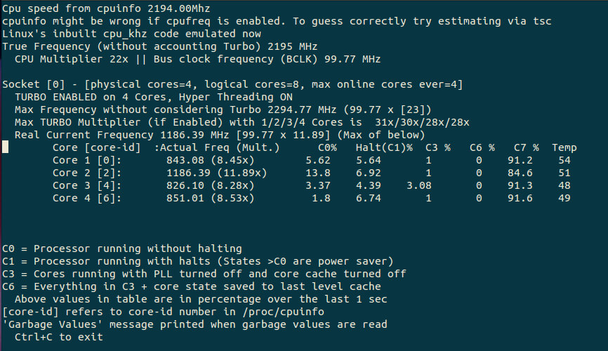 Giao diện theo dõi thời gian thực của i7z