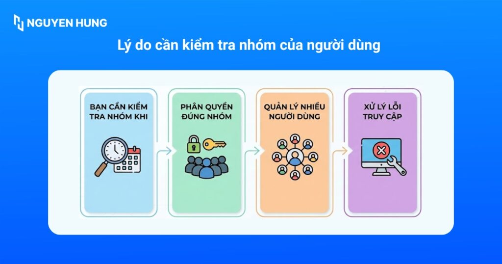 Những lý do cần kiểm tra nhóm của người dùng