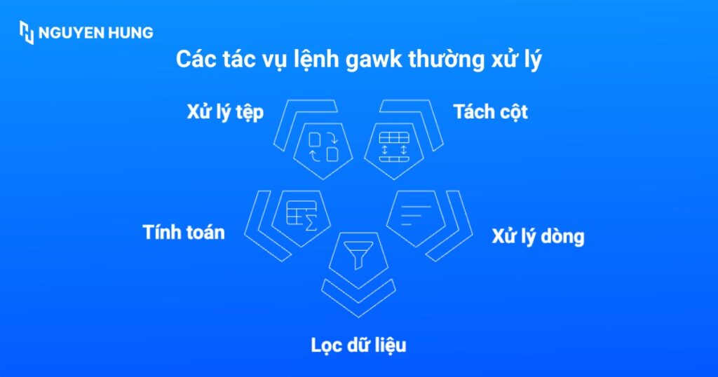 Các tác vụ lệnh gawk thường xử lý