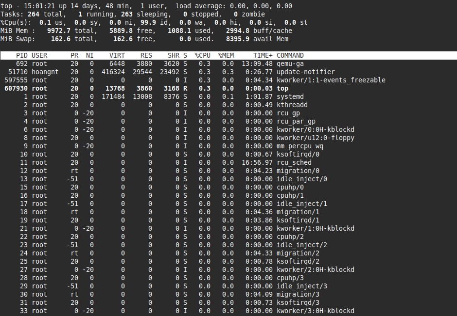 Giao diện hiển thị khi chạy lệnh top