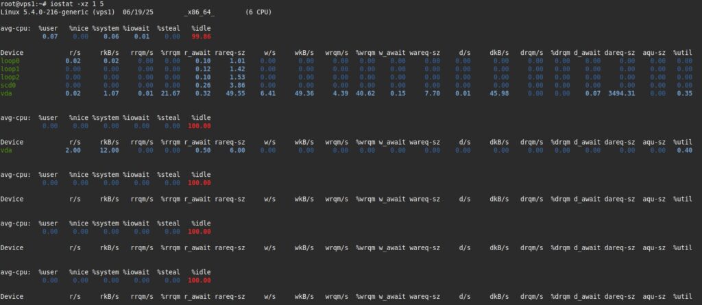Kết quả hiển thị các số liệu thống kê chi tiết về hoạt động đầu vào/đầu ra từ thiết bị