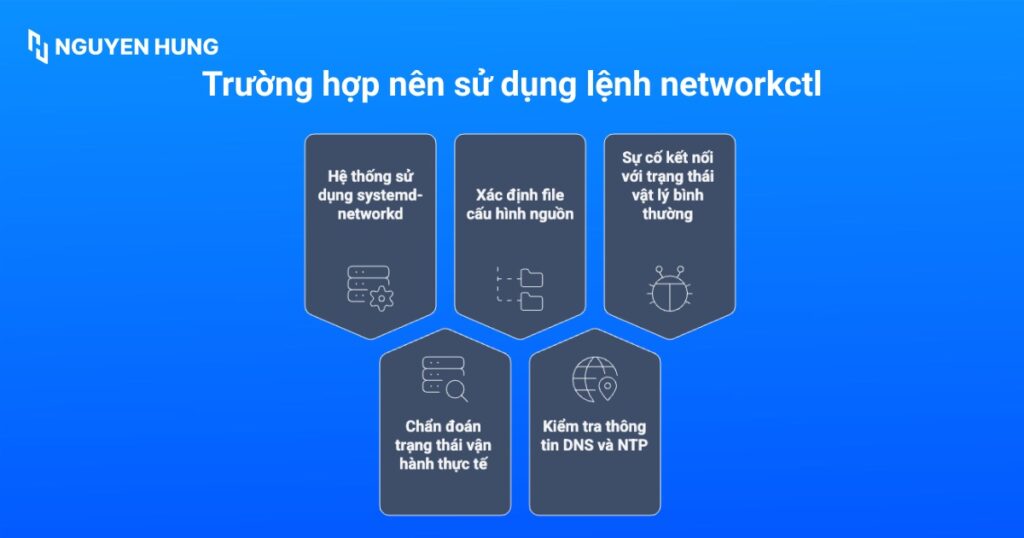 Các trường hợp nên sử dụng lệnh networkctl