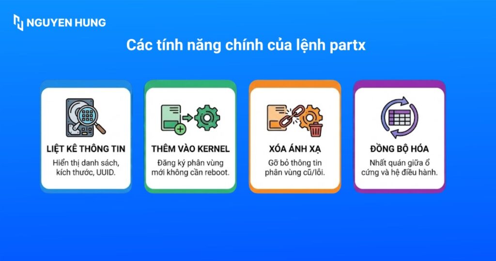 Các tính năng chính của lệnh partx