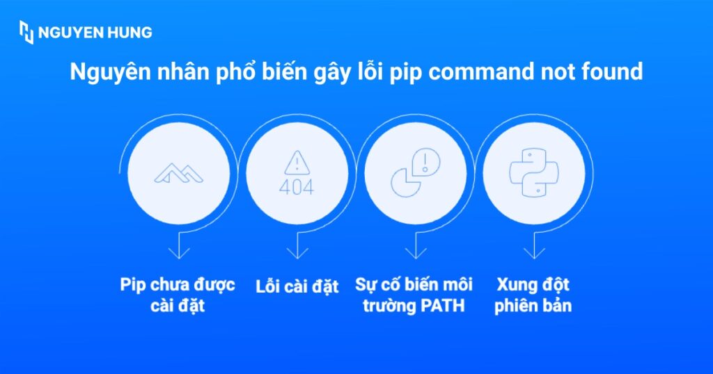 Nguyên nhân phổ biến gây lỗi pip command not found