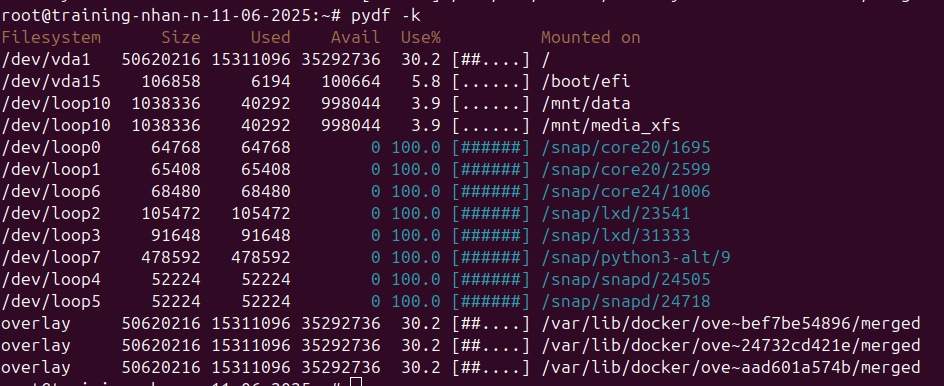 Hiển thị theo Kilobyte