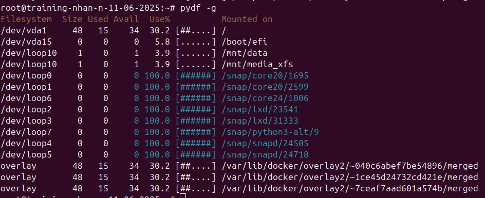 Hiển thị theo Gigabyte