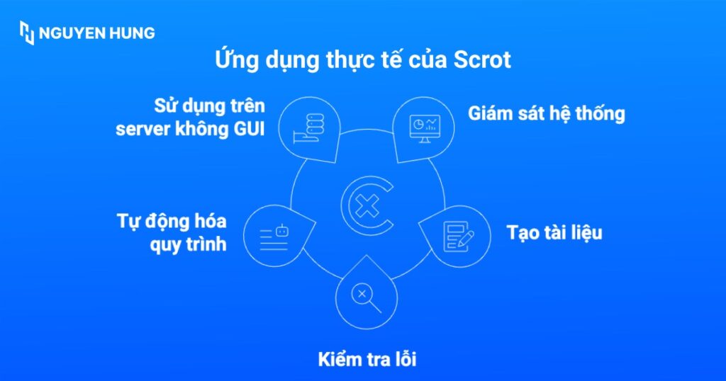 Ứng dụng thực tế của Scrot