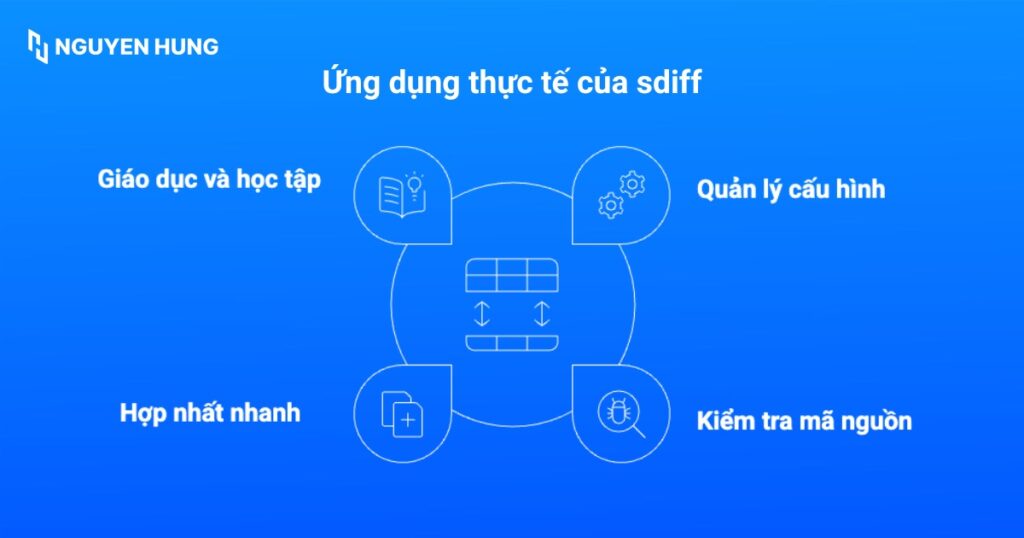 Ứng dụng thực tế của sdiff