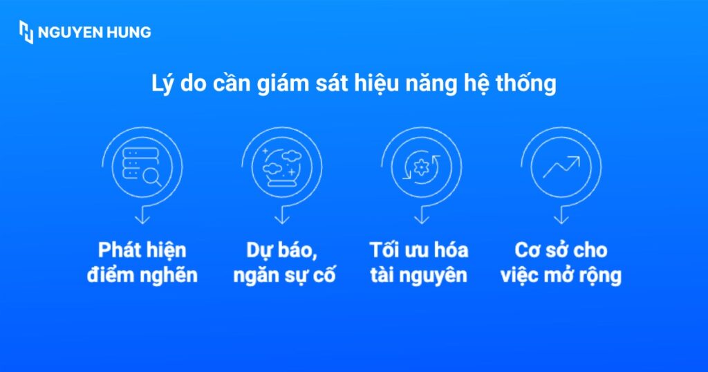 Lý do cần giám sát hiệu năng hệ thống