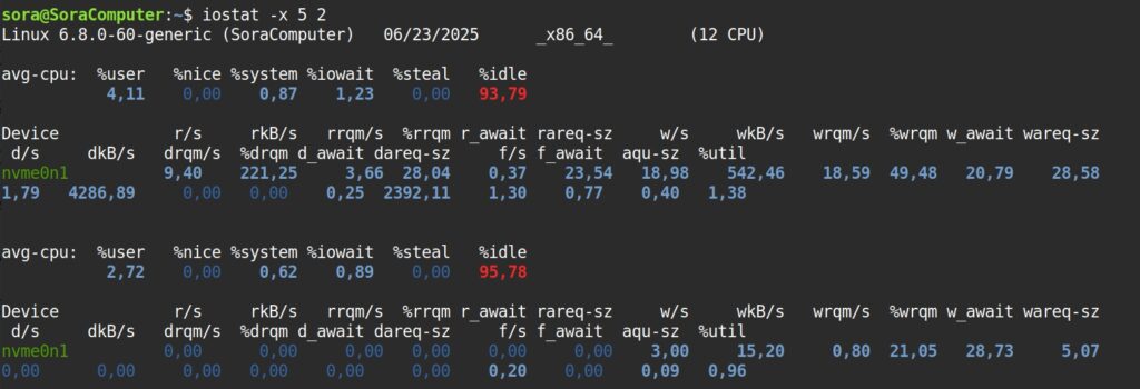 Kết quả hiển thị chi tiết theo chu kỳ: Mỗi 5 giây lặp 2 lần