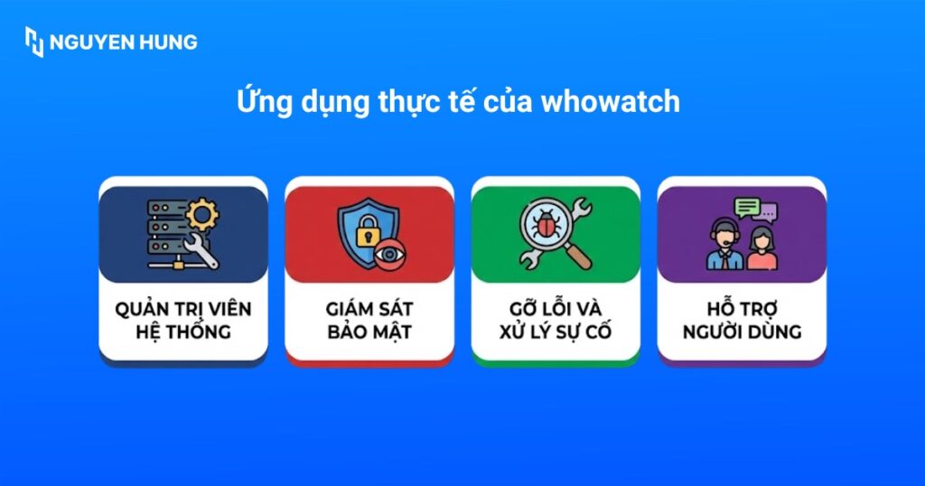 4 ứng dụng thực tế của whowatch 