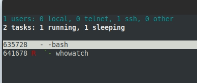 Xem cây tiến trình của người dùng