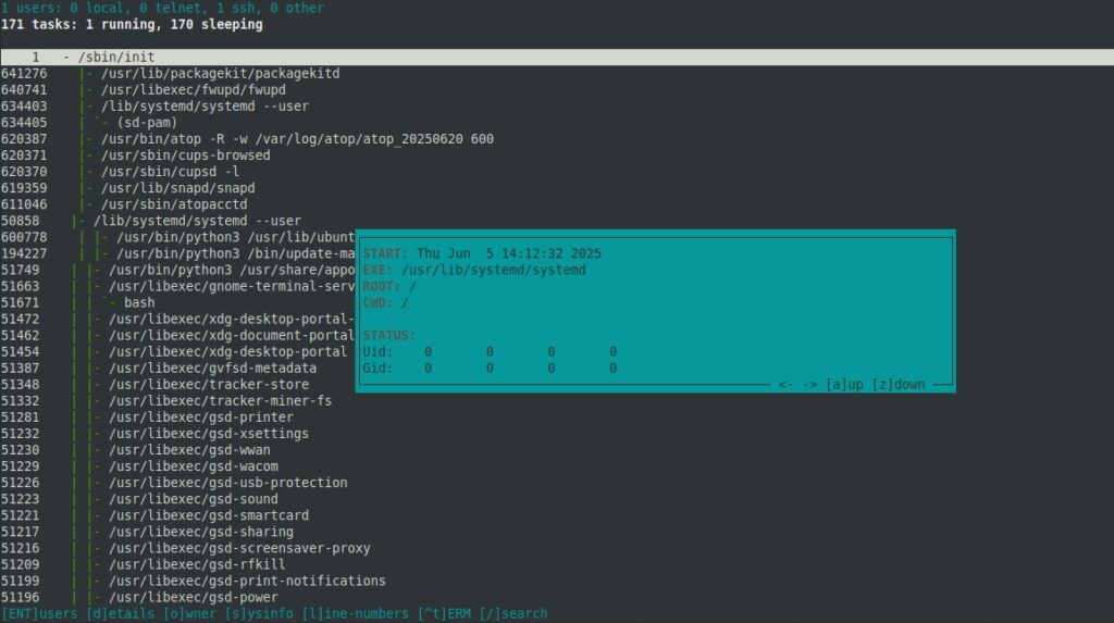 Xem toàn bộ cây tiến trình của hệ thống