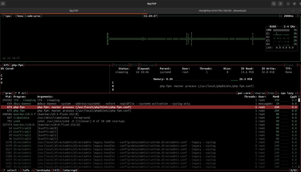 Màn hình dashboard cung cấp các chỉ số