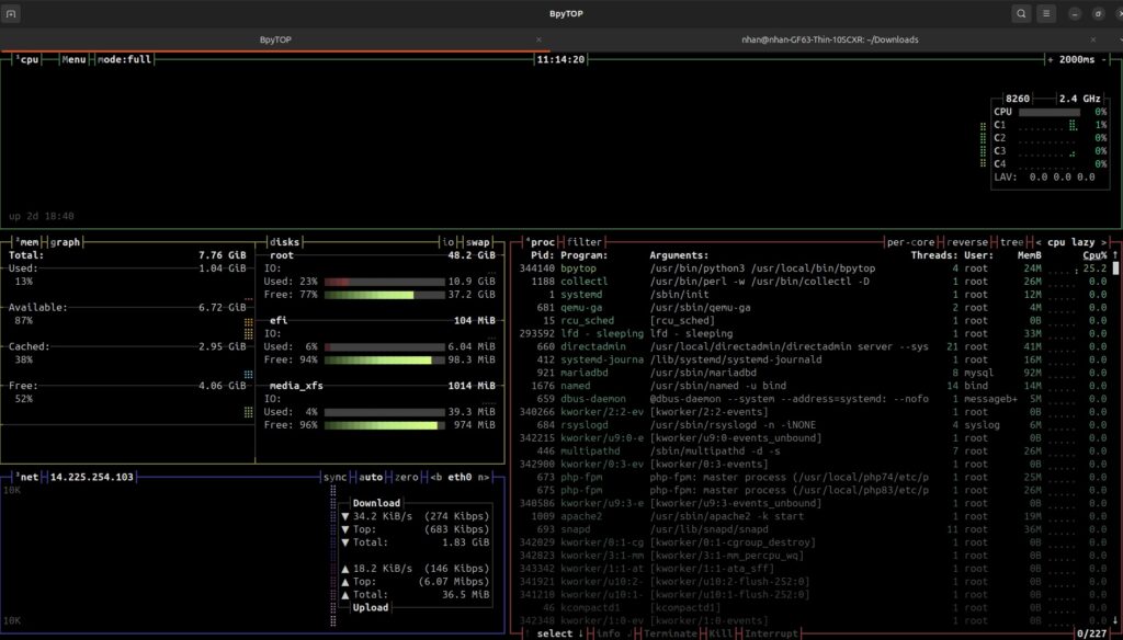 Giao diện và các chế độ hiển thị của bpytop