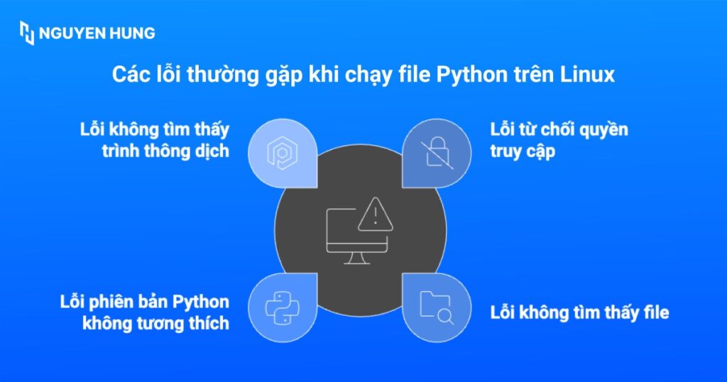 Các lỗi thường gặp khi chạy file Python trên Linux