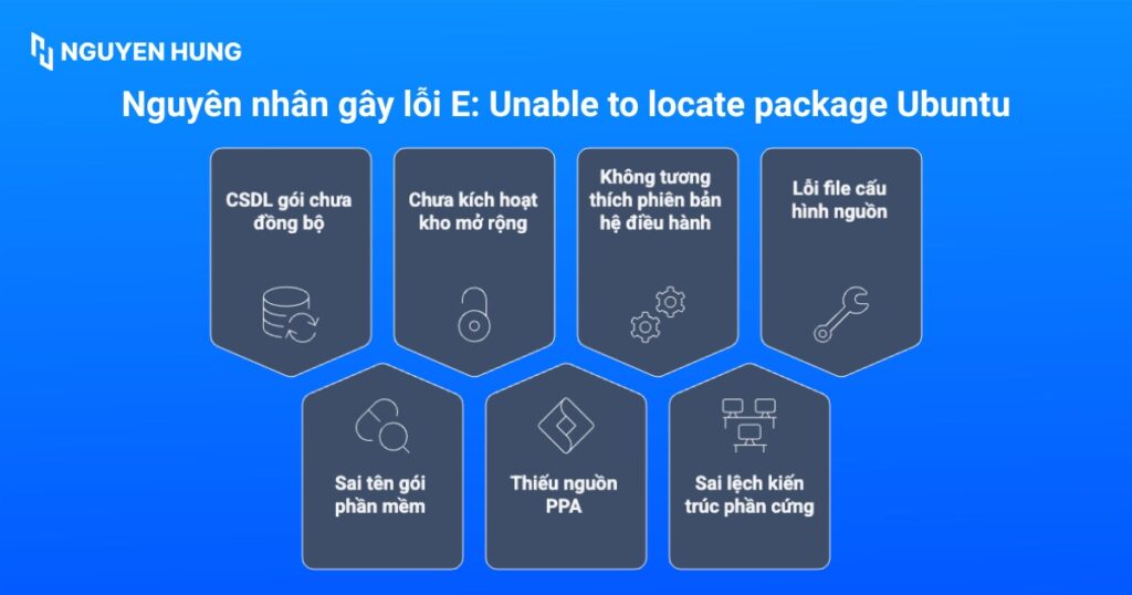 Nguyên nhân phổ biến gây lỗi E: Unable to locate package Ubuntu