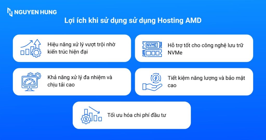 Hosting AMD mang lại nhiều lợi ích cho cá nhân và doanh nghiệp