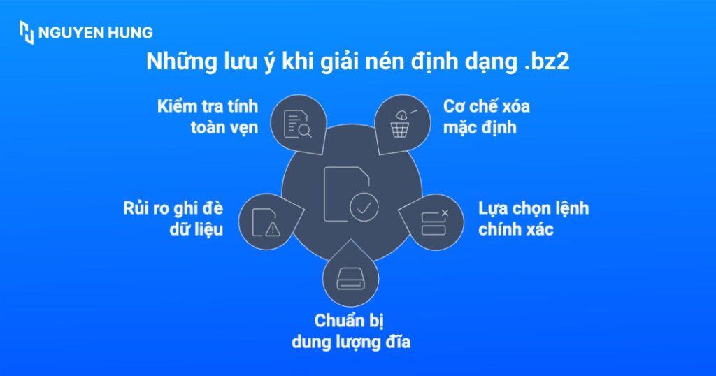 Những lưu ý khi giải nén định dạng .bz2
