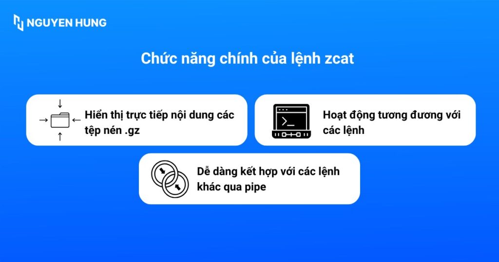 Chức năng chính của lệnh zcat