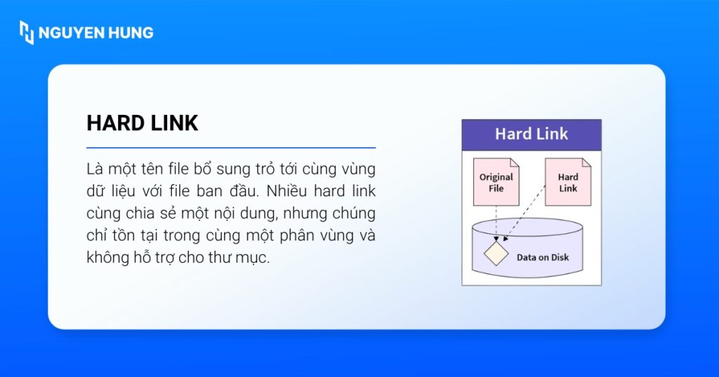 Hard link là một tên file bổ sung trỏ tới cùng vùng dữ liệu với file ban đầu