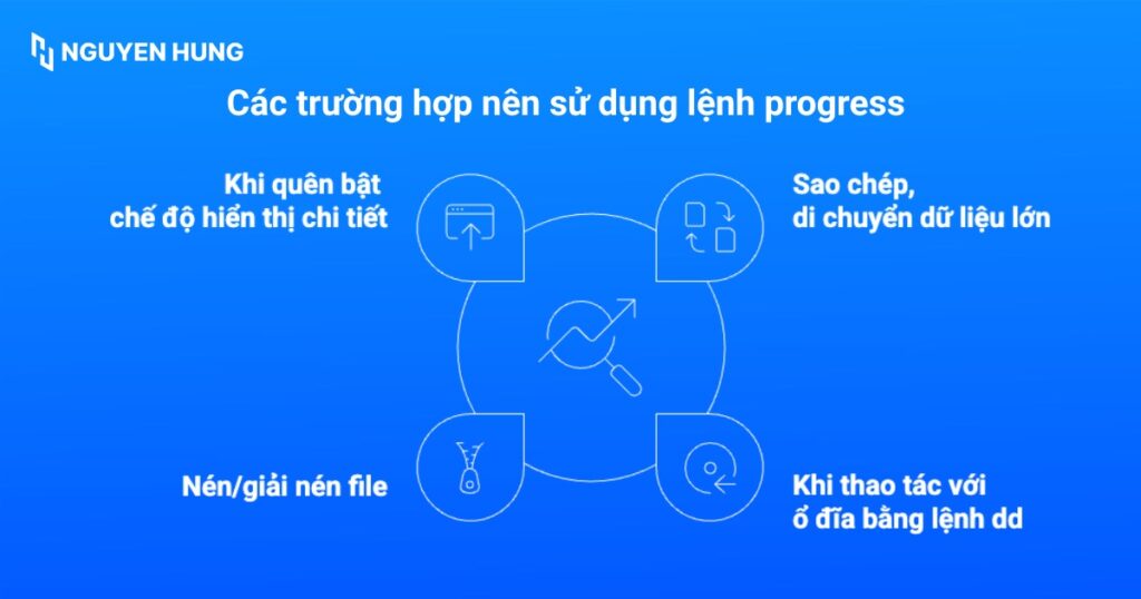 Các trường hợp nên sử dụng lệnh progress