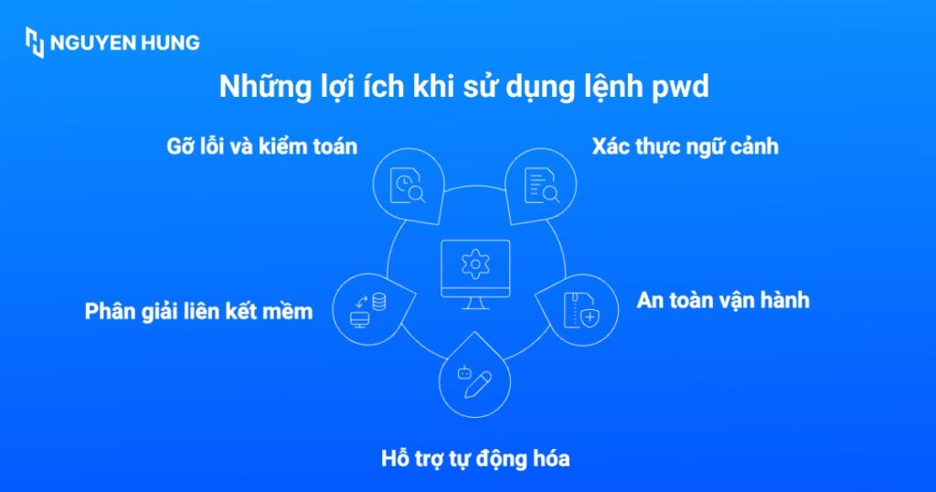 Những lợi ích khi sử dụng lệnh pwd