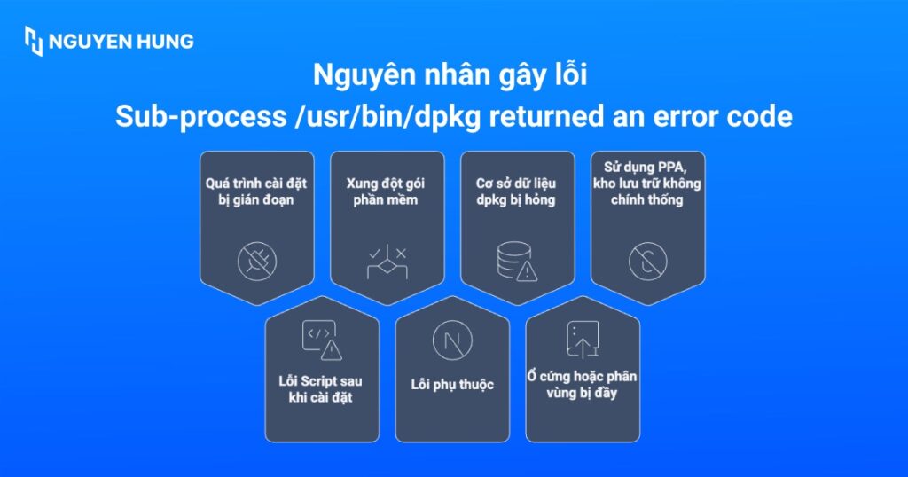 Nguyên nhân gây lỗi Sub-process /usr/bin/dpkg returned an error code