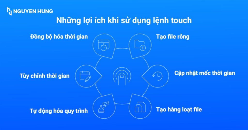 Những lợi ích khi sử dụng lệnh touch