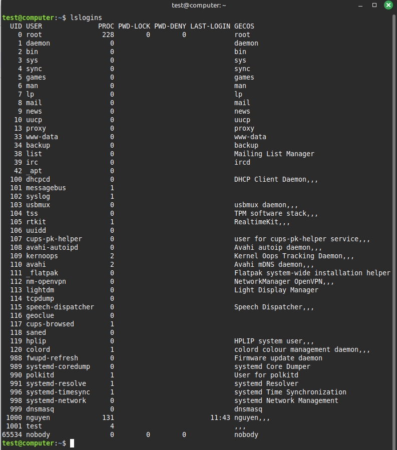 Kết quả sẽ hiển thị dưới dạng bảng