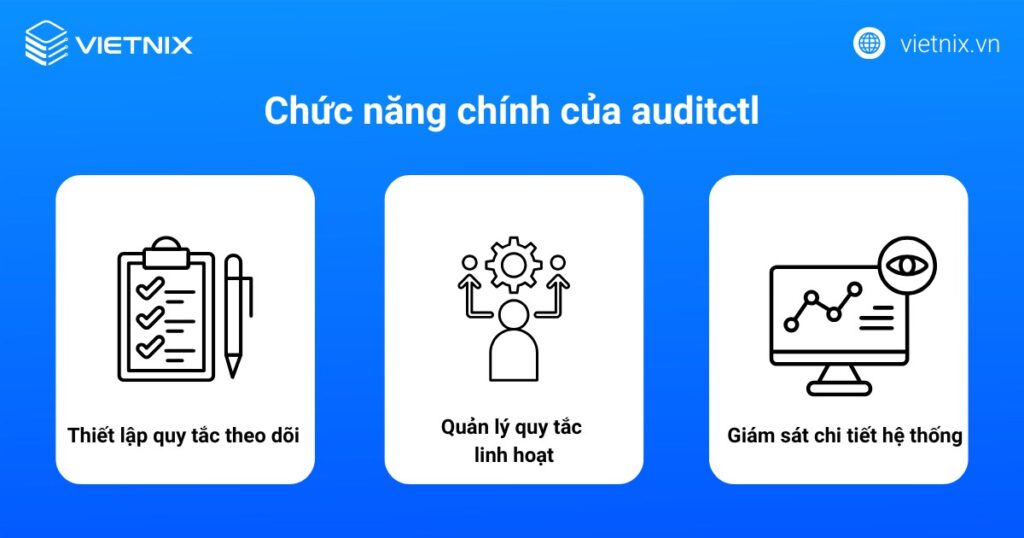 Chức năng chính của auditctl