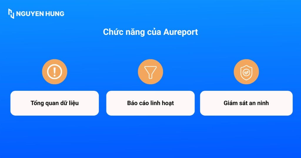 Aureport là công cụ dòng lệnh mạnh mẽ trong hệ thống Linux Audit Framework