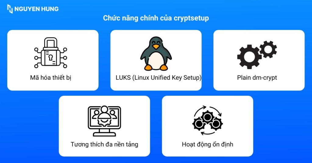 Chức năng chính của cryptsetup