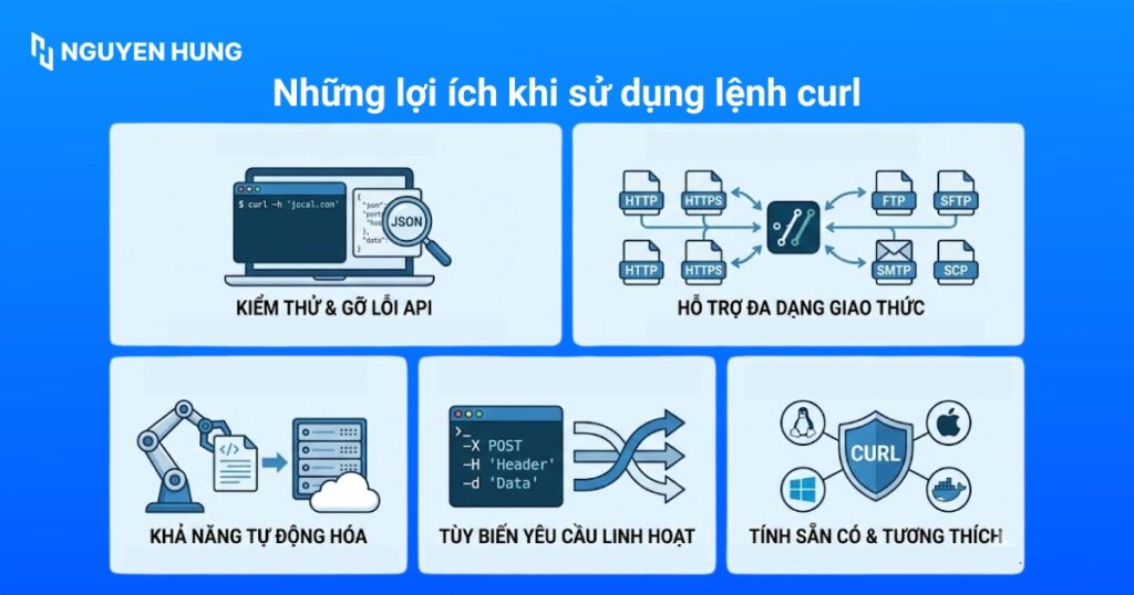 Những lợi ích khi sử dụng lệnh curl