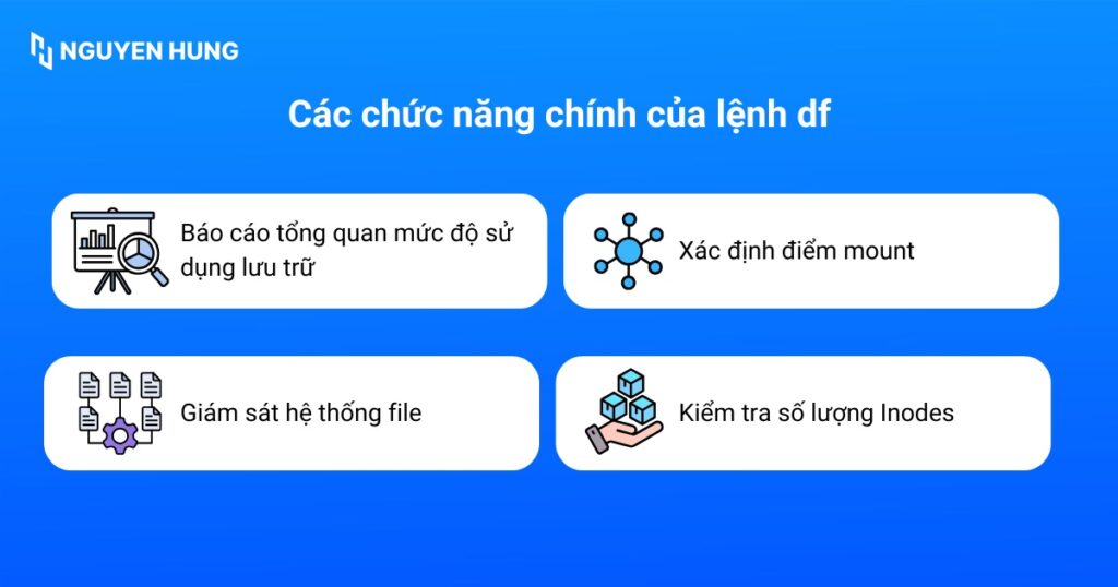Chức năng chính của lệnh df
