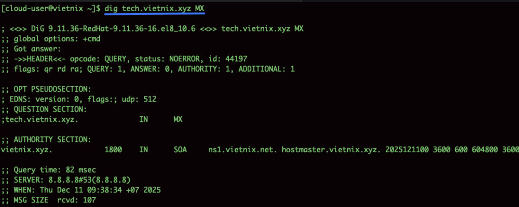 Lệnh tìm kiếm bản ghi MX