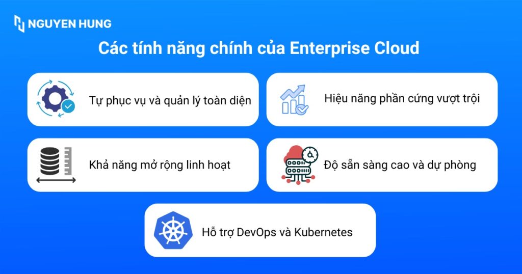 Các tính năng chính của Enterprise Cloud