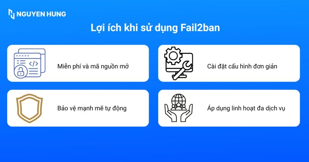 Lợi ích khi sử dụng Fail2ban