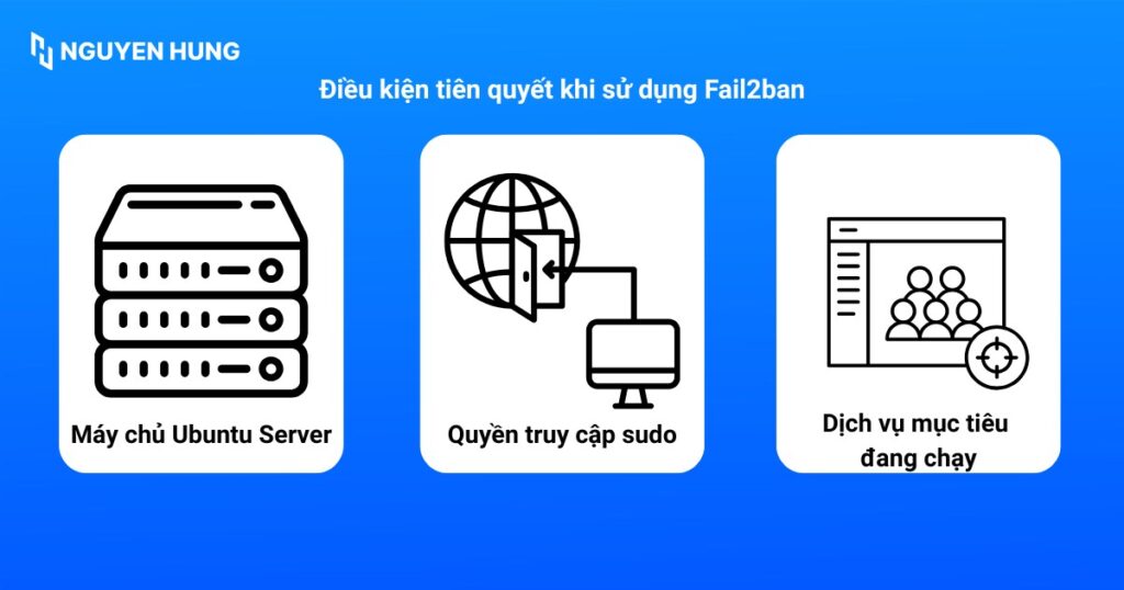 Điều kiện tiên quyết khi sử dụng Fail2ban