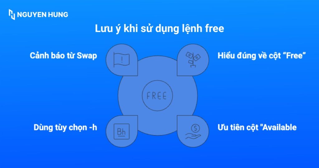 Những lưu ý quan trọng khi sử dụng lệnh free